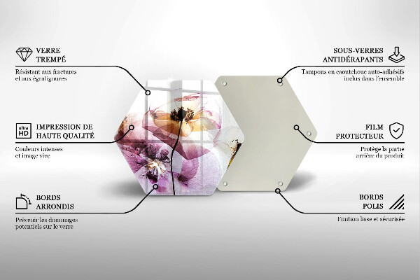 Protection plaque induction Fleurs délicates