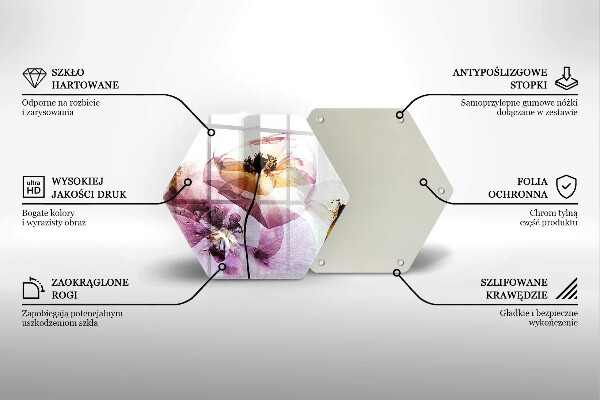 Protection plaque induction Fleurs délicates