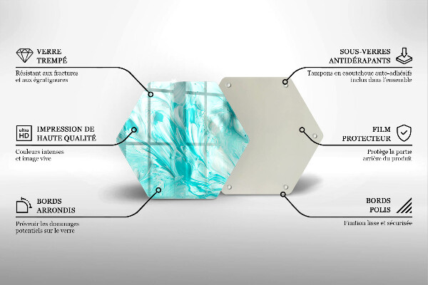 Protection plaque induction Peintures abstraites