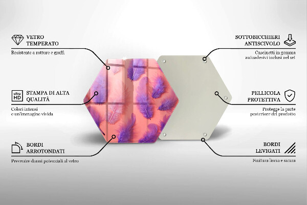 Protection plaque induction Plumes moelleuses