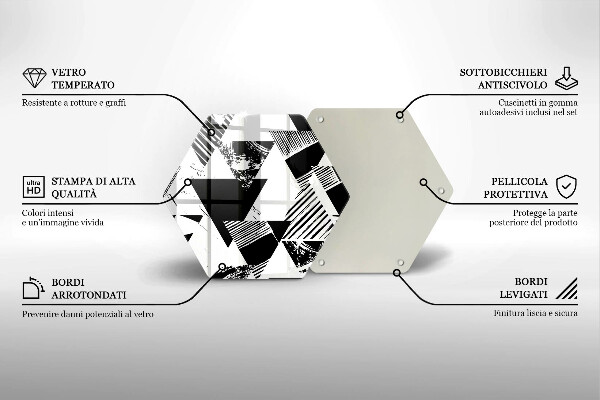 Protection plaque induction Triangles géométriques