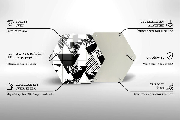 Protection plaque induction Triangles géométriques
