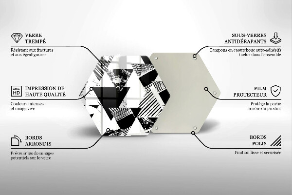 Protection plaque induction Triangles géométriques