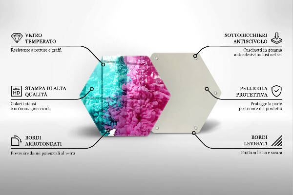 Protection plaque induction Fumée rose turquoise