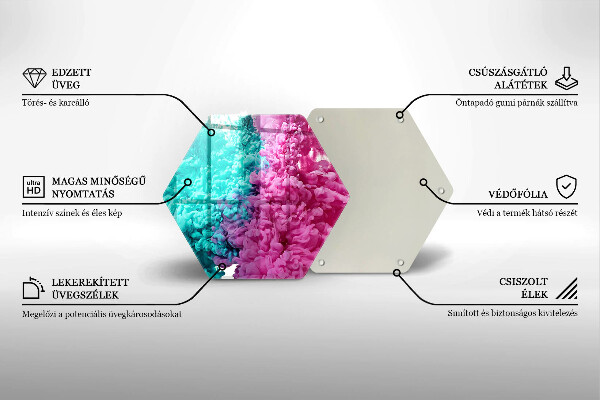 Protection plaque induction Fumée rose turquoise