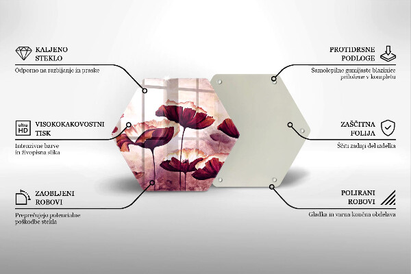 Protection plaque induction Peinture de fleurs