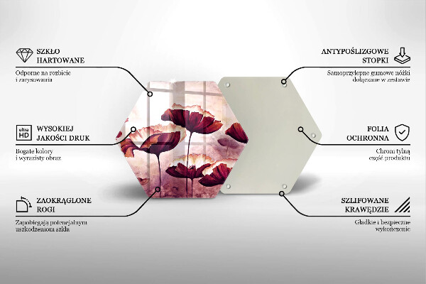 Protection plaque induction Peinture de fleurs