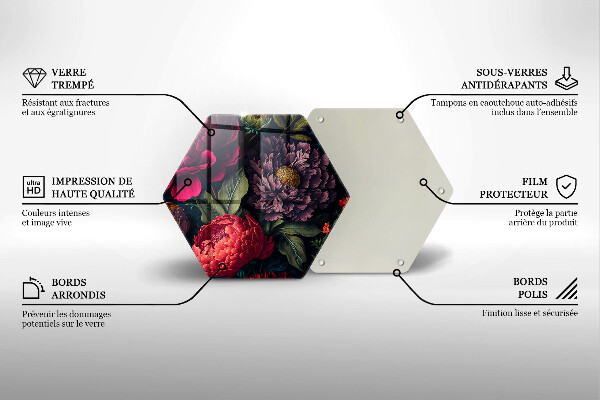 Protection plaque induction Belles fleurs