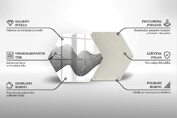 Protection plaque induction Abstraction linéaire