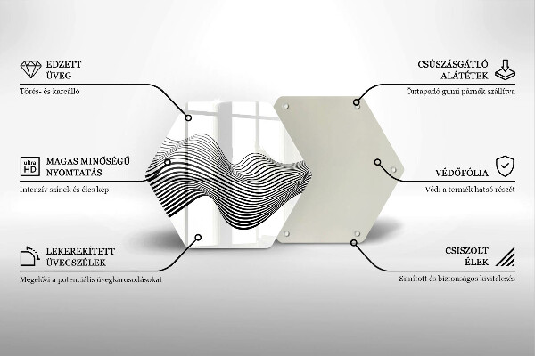Protection plaque induction Abstraction linéaire