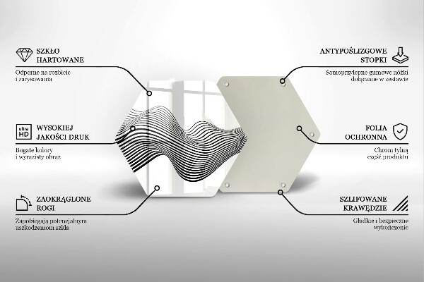 Protection plaque induction Abstraction linéaire