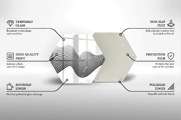 Protection plaque induction Abstraction linéaire