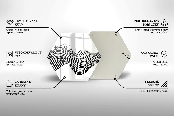 Protection plaque induction Abstraction linéaire