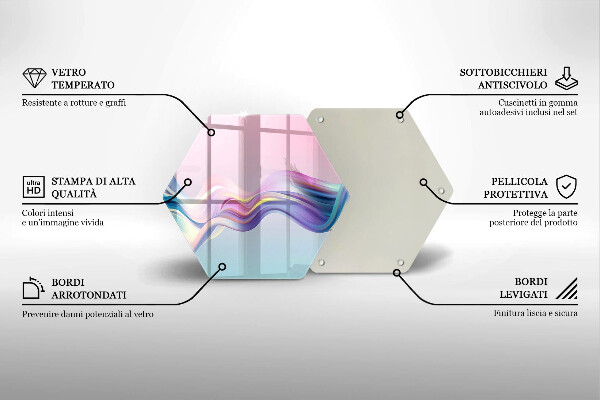 Protège plaque de cuisson Abstraction pastel