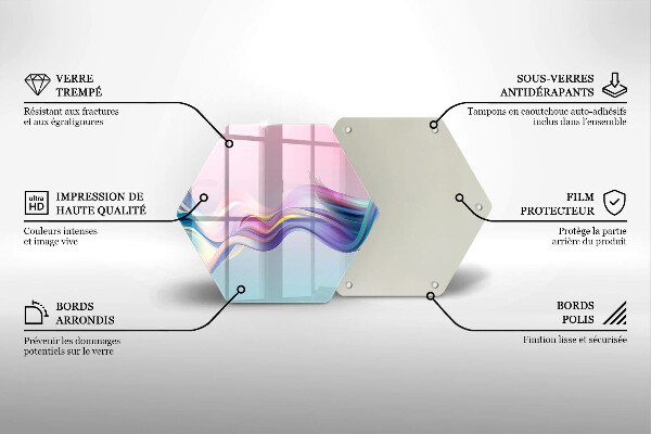 Protège plaque de cuisson Abstraction pastel
