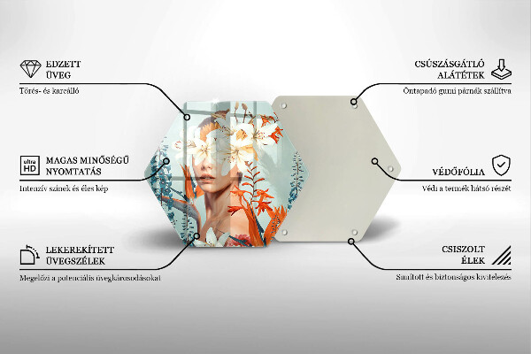 Protection plaque induction Femme en fleurs