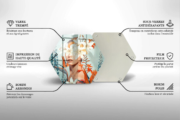 Protection plaque induction Femme en fleurs