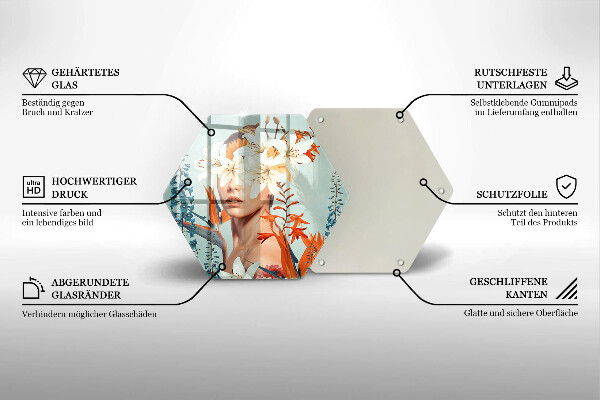 Protection plaque induction Femme en fleurs