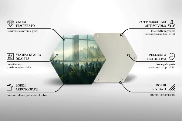 Cache plaque de cuisson Vue paysage de la forêt