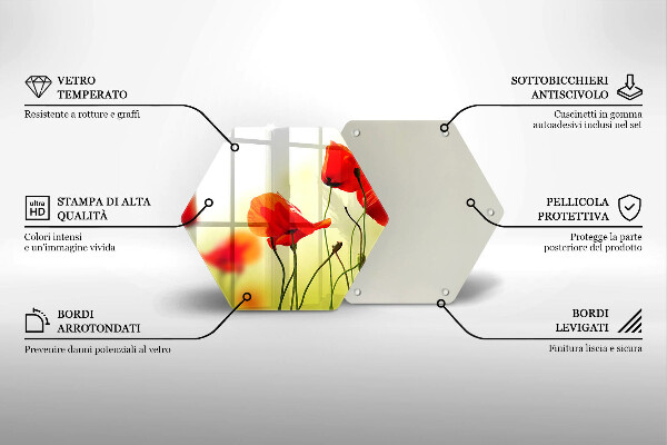 Cache plaque de cuisson Fleurs de coquelicots rouges