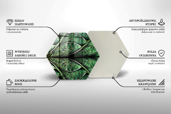Cache plaque de cuisson Structure des nervures des feuilles