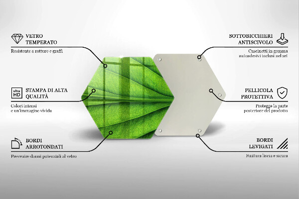 Cache plaque de cuisson Feuille de veine naturelle