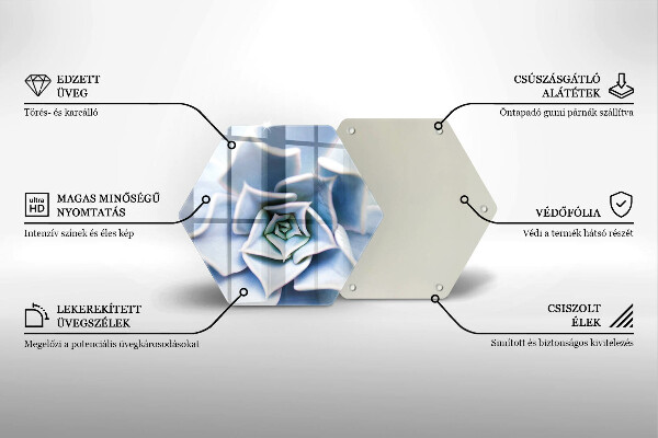 Cache plaque de cuisson Plante à fleurs