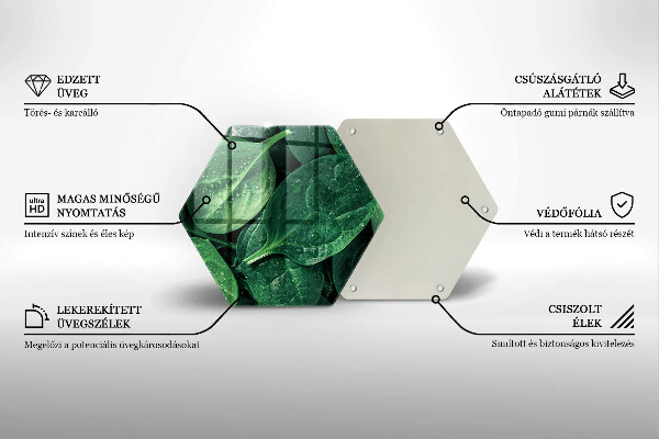 Cache plaque de cuisson Feuilles de basilic