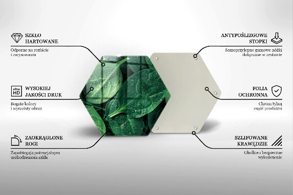 Cache plaque de cuisson Feuilles de basilic