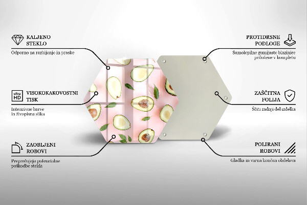 Cache plaque de cuisson Modèle d'avocat