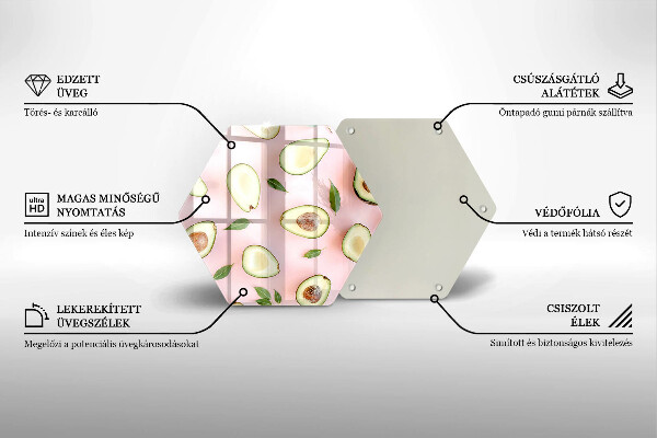Cache plaque de cuisson Modèle d'avocat