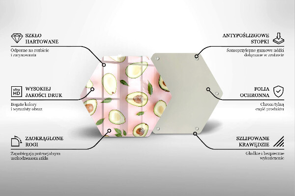 Cache plaque de cuisson Modèle d'avocat