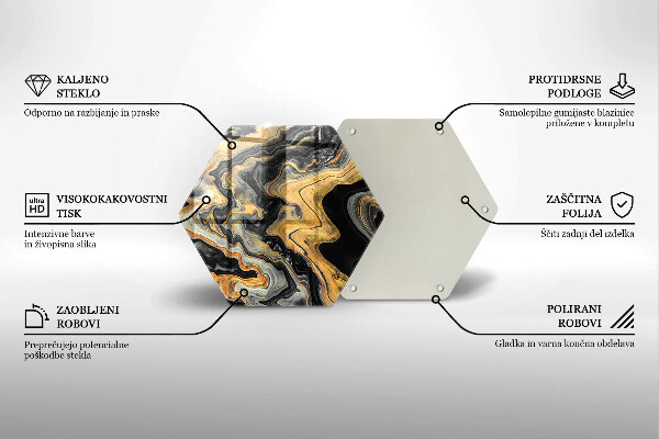 Protection plaque induction Structure abstraite