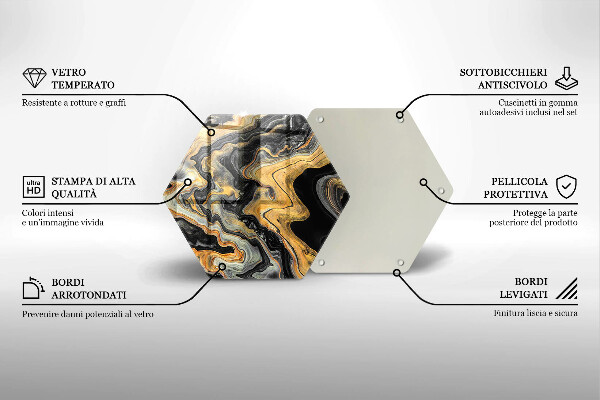 Protection plaque induction Structure abstraite