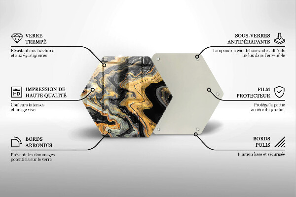 Protection plaque induction Structure abstraite