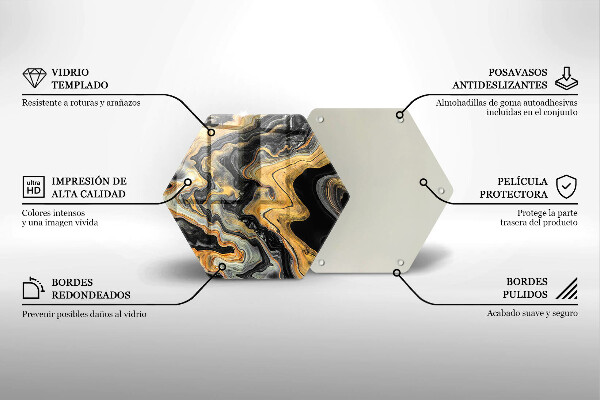 Protection plaque induction Structure abstraite