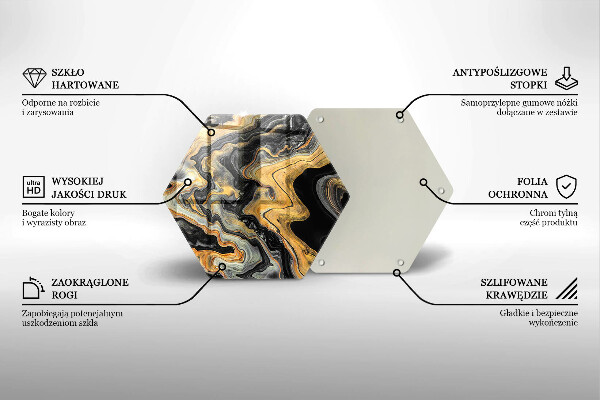 Protection plaque induction Structure abstraite
