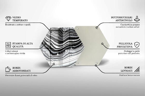Protection plaque induction Abstraction d'encre