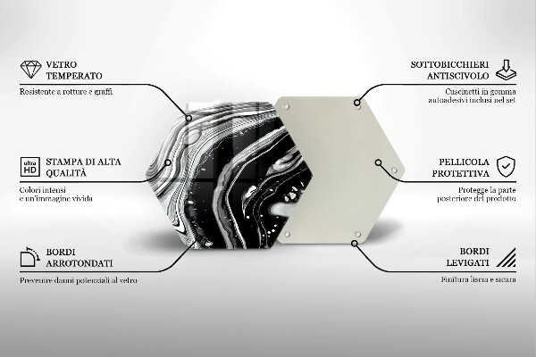 Protection plaque induction Abstraction d'encre