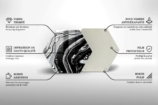 Protection plaque induction Abstraction d'encre