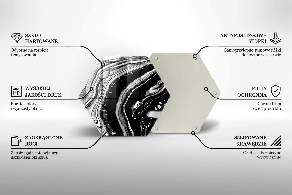 Protection plaque induction Abstraction d'encre