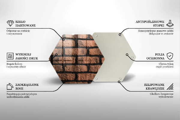 Protection plaque induction Mur de briques