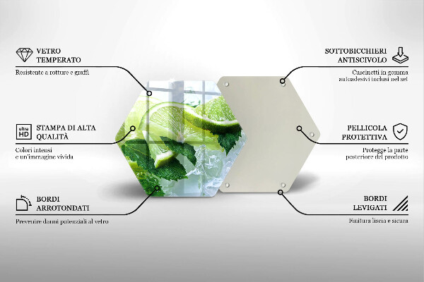 Cache plaque de cuisson Citron vert menthe et glace