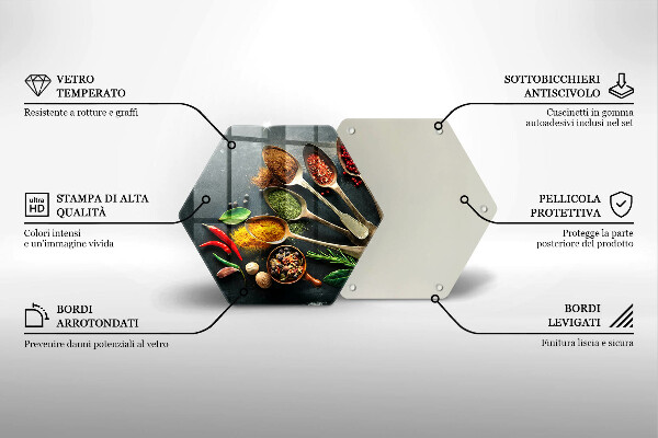 Protection plaque induction Cuillères de cuisine d'épices