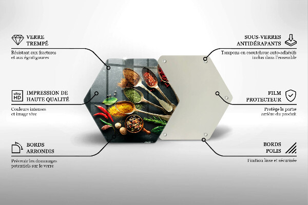 Protection plaque induction Cuillères de cuisine d'épices