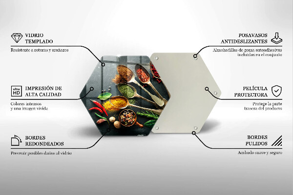 Protection plaque induction Cuillères de cuisine d'épices