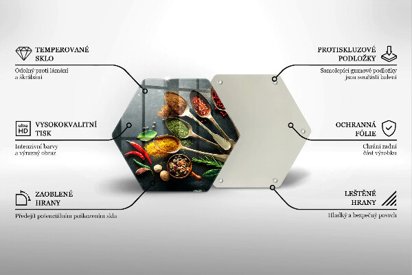 Protection plaque induction Cuillères de cuisine d'épices