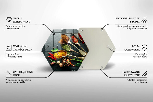 Protection plaque induction Cuillères de cuisine d'épices