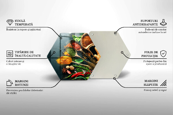 Protection plaque induction Cuillères à épices de cuisine