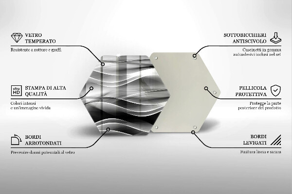 Protection plaque induction Lignes douces d'abstraction